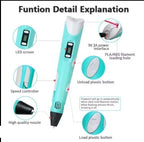 3D Printer Pen for Kids with PLA